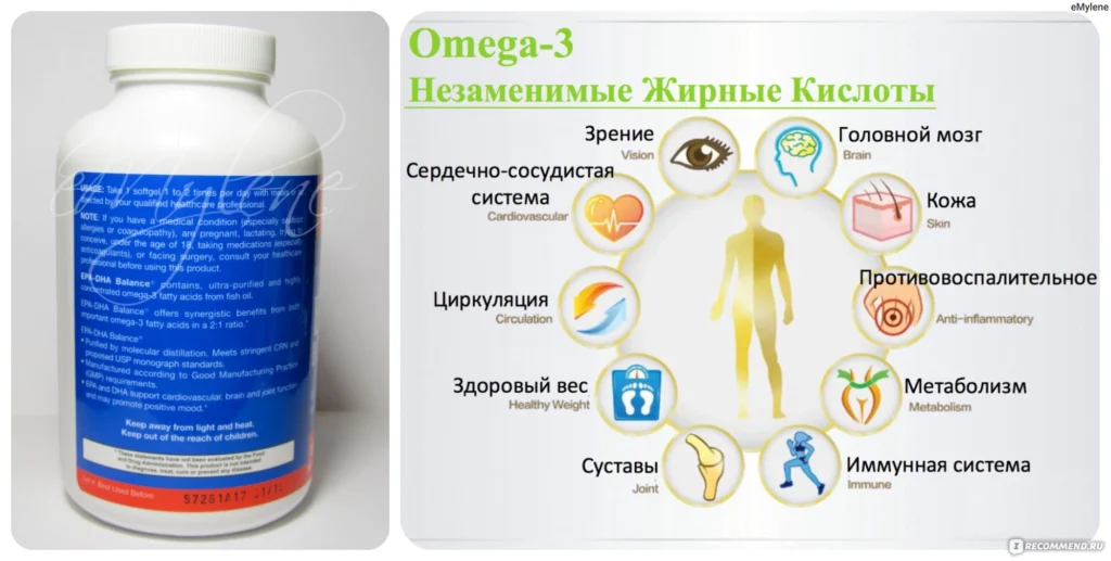 для чего нужна омега-3